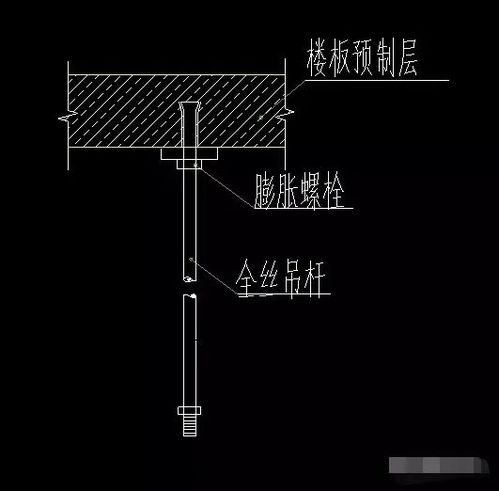 机房装修施工详解 干货收藏